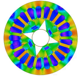 Variable flux cloud diagram